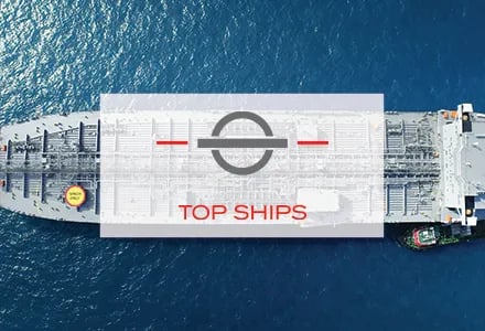 Top Ships, Inc. (Nasdaq: TOPS)